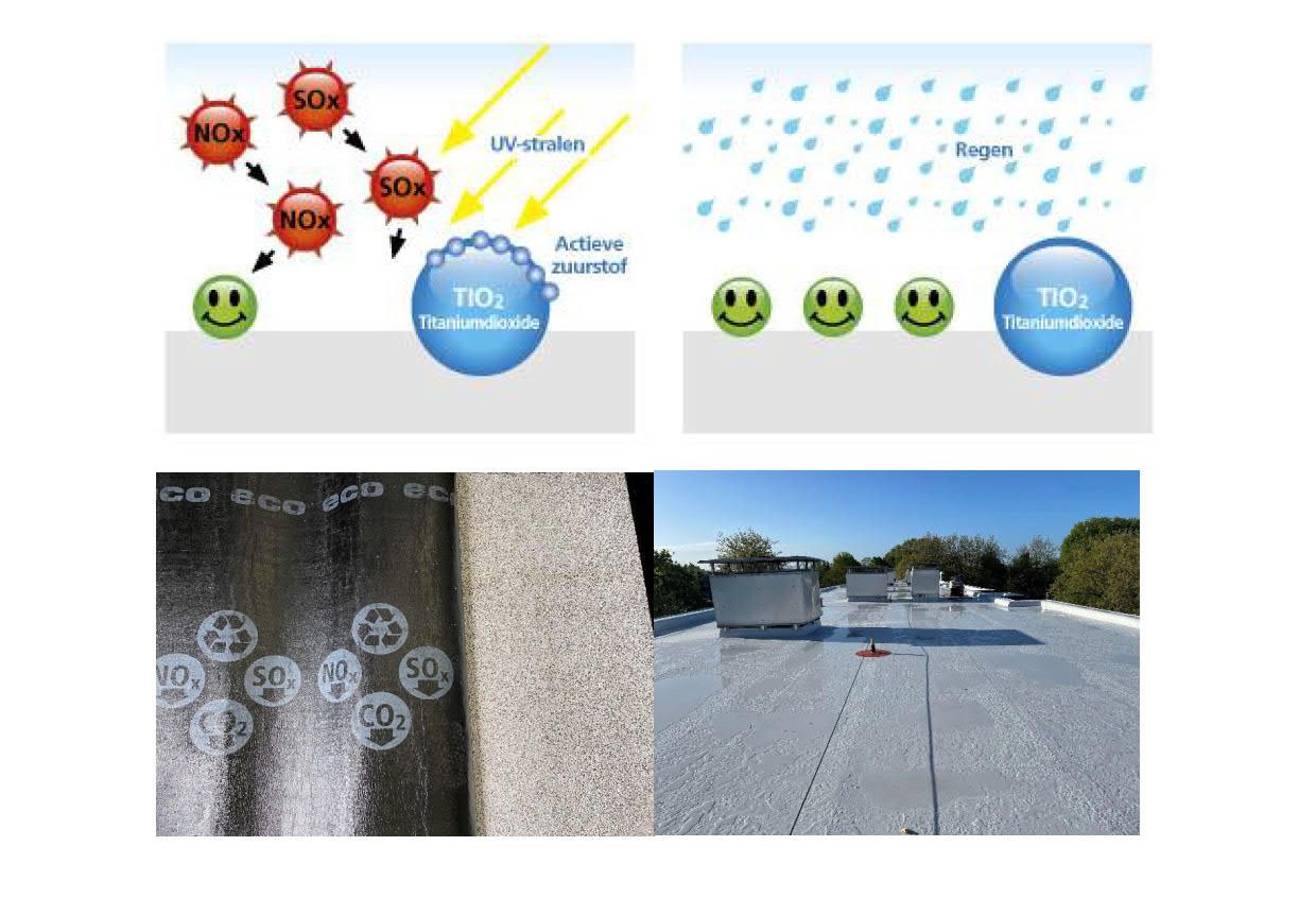 Luchtzuiverende dakbedekking